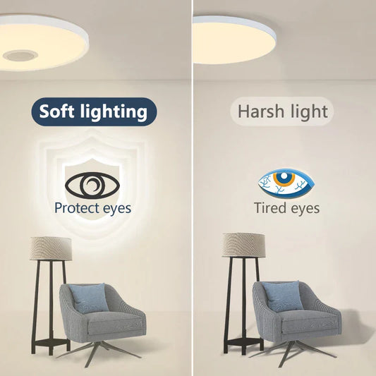 LED Smart Ceiling Lamp – RGB+CW Dimmable Light with APP & Remote Control, Music Speaker for Home Decor