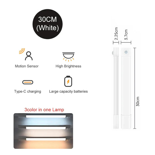 LED Closet Motion Sensor Light – Wireless Rechargeable Cabinet Night Lamp for Kitchen, Bedroom & Wardrobe