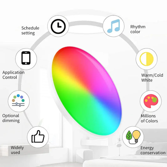 Tuya Smart WiFi Ceiling Light – 24W RGBCW Ambient Lamp with App & Voice Control (220V)