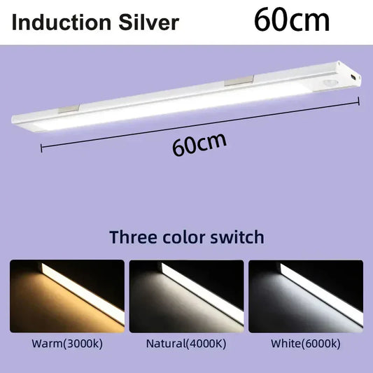 Motion Sensor Cabinet Light – Dimmable Wireless LED Night Lamp with 3 Color Modes & USB Rechargeable