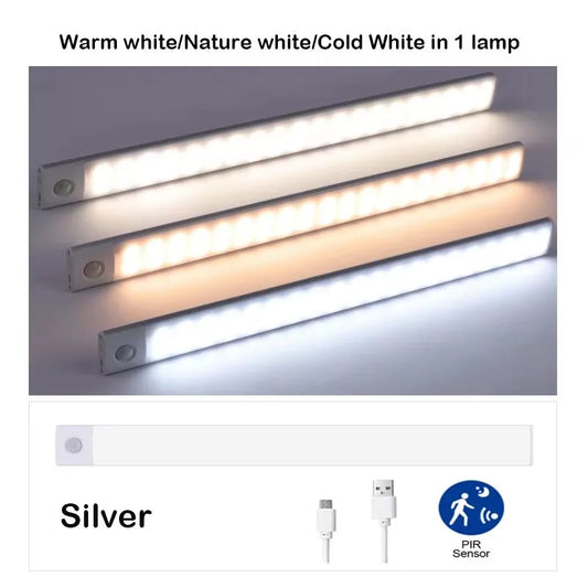Ultra-Thin LED Cabinet Light – Rechargeable Motion Sensor USB Night Light for Closet, Wardrobe & Kitchen