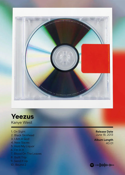 Drake, Kanye West & Kendrick Lamar Album Cover Posters – Canvas Wall Art Prints for Music Lovers & Home Décor