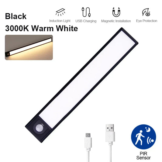 Ultra-Thin LED Cabinet Light – Rechargeable Motion Sensor USB Night Light for Closet, Wardrobe & Kitchen